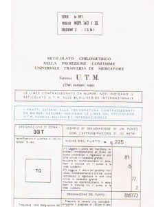 Nepi 1:25000